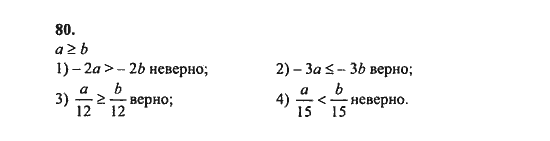 Ответ к задаче № 80 - Ш.А. Алимов, гдз по алгебре 8 класс