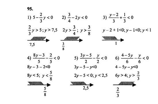 Ответ к задаче № 95 - Ш.А. Алимов, гдз по алгебре 8 класс