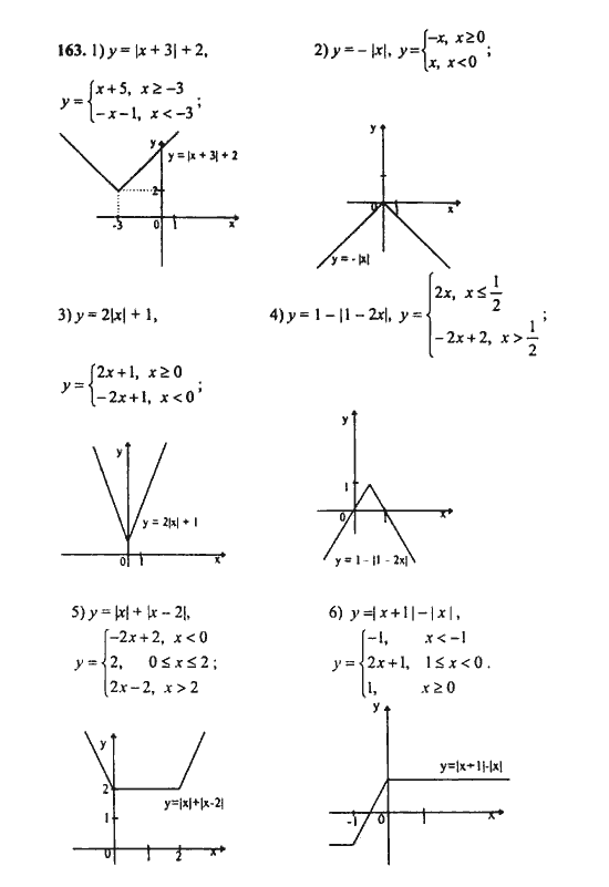 Ответ к задаче № 163 - Ш.А. Алимов, гдз по алгебре 9 класс