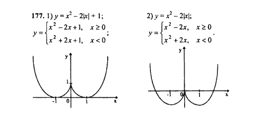 Ответ к задаче № 177 - Ш.А. Алимов, гдз по алгебре 9 класс