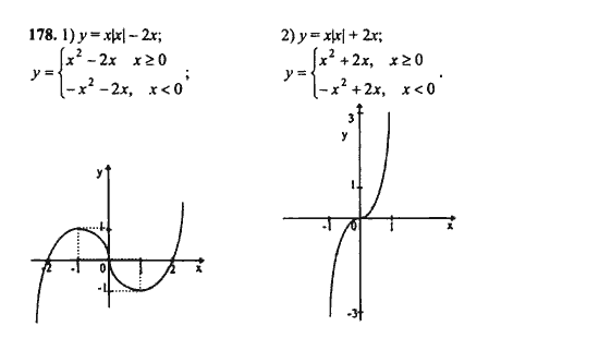 Ответ к задаче № 178 - Ш.А. Алимов, гдз по алгебре 9 класс