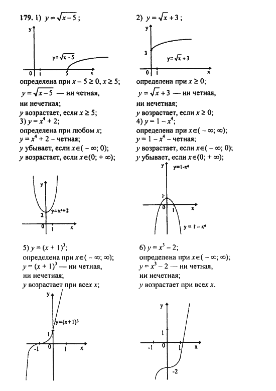Ответ к задаче № 179 - Ш.А. Алимов, гдз по алгебре 9 класс