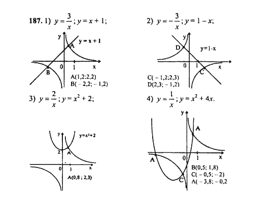 Ответ к задаче № 187 - Ш.А. Алимов, гдз по алгебре 9 класс