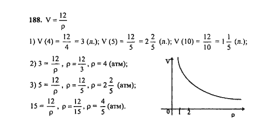 Ответ к задаче № 188 - Ш.А. Алимов, гдз по алгебре 9 класс