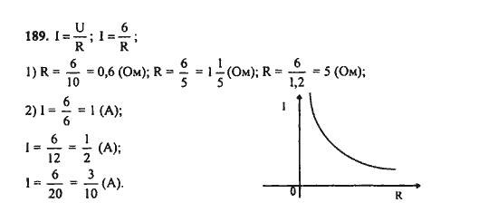 Ответ к задаче № 189 - Ш.А. Алимов, гдз по алгебре 9 класс