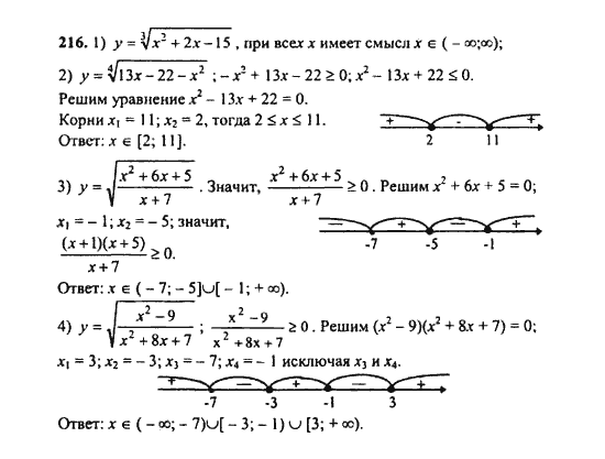 Ответ к задаче № 216 - Ш.А. Алимов, гдз по алгебре 9 класс