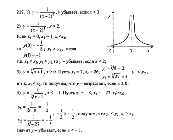 Ответ к задаче № 217 - Ш.А. Алимов, гдз по алгебре 9 класс
