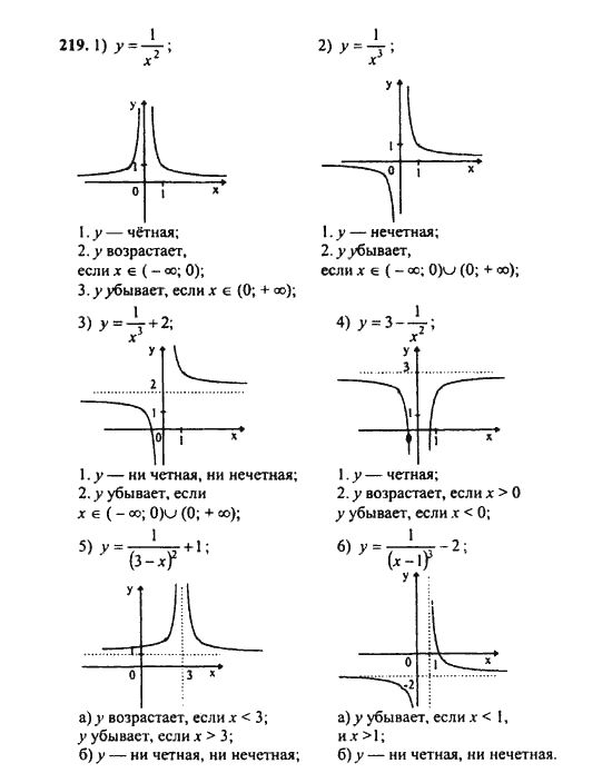 Ответ к задаче № 219 - Ш.А. Алимов, гдз по алгебре 9 класс