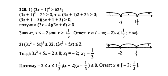 Ответ к задаче № 220 - Ш.А. Алимов, гдз по алгебре 9 класс