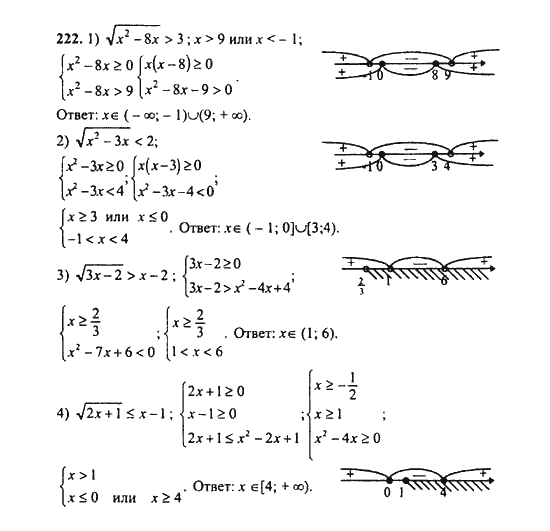 Ответ к задаче № 222 - Ш.А. Алимов, гдз по алгебре 9 класс