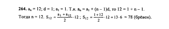 Ответ к задаче № 264 - Ш.А. Алимов, гдз по алгебре 9 класс