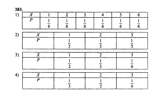 Ответ к задаче № 383 - Ш.А. Алимов, гдз по алгебре 9 класс