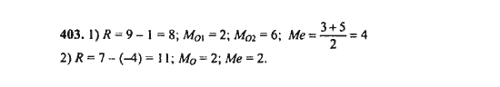 Ответ к задаче № 403 - Ш.А. Алимов, гдз по алгебре 9 класс