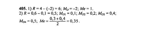 Ответ к задаче № 405 - Ш.А. Алимов, гдз по алгебре 9 класс