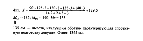 Ответ к задаче № 411 - Ш.А. Алимов, гдз по алгебре 9 класс
