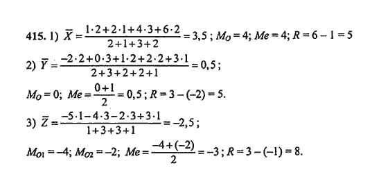 Ответ к задаче № 415 - Ш.А. Алимов, гдз по алгебре 9 класс