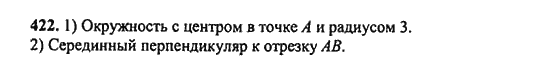 Ответ к задаче № 422 - Ш.А. Алимов, гдз по алгебре 9 класс Ответ к задаче № 422 - Ш.А. Алимов, гдз по алгебре 9 класс