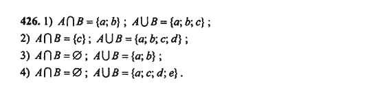 Ответ к задаче № 426 - Ш.А. Алимов, гдз по алгебре 9 класс