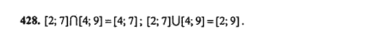 Ответ к задаче № 428 - Ш.А. Алимов, гдз по алгебре 9 класс