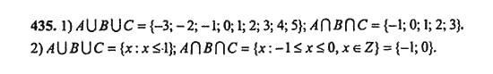 Ответ к задаче № 435 - Ш.А. Алимов, гдз по алгебре 9 класс