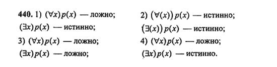 Ответ к задаче № 440 - Ш.А. Алимов, гдз по алгебре 9 класс