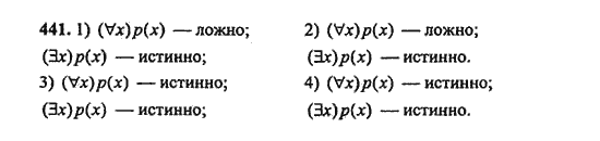 Ответ к задаче № 441 - Ш.А. Алимов, гдз по алгебре 9 класс