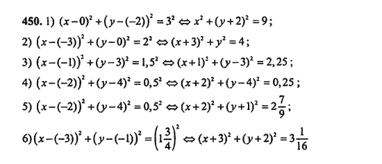 Ответ к задаче № 450 - Ш.А. Алимов, гдз по алгебре 9 класс