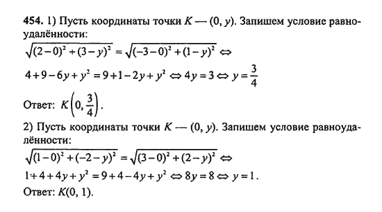 Ответ к задаче № 454 - Ш.А. Алимов, гдз по алгебре 9 класс
