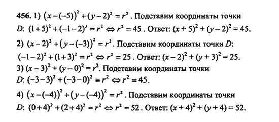 Ответ к задаче № 456 - Ш.А. Алимов, гдз по алгебре 9 класс