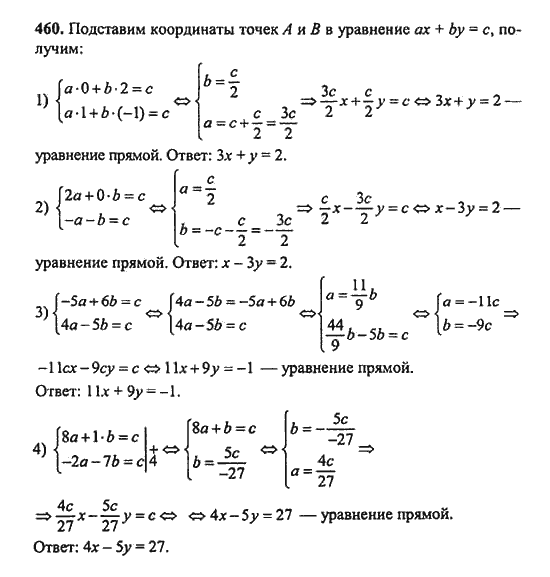 Ответ к задаче № 460 - Ш.А. Алимов, гдз по алгебре 9 класс