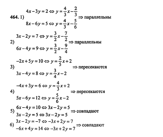 Ответ к задаче № 464 - Ш.А. Алимов, гдз по алгебре 9 класс