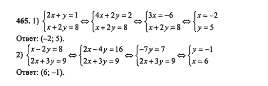 Ответ к задаче № 465 - Ш.А. Алимов, гдз по алгебре 9 класс