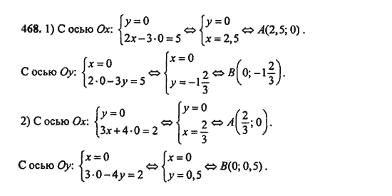 Ответ к задаче № 468 - Ш.А. Алимов, гдз по алгебре 9 класс