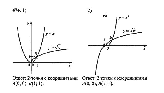 Ответ к задаче № 474 - Ш.А. Алимов, гдз по алгебре 9 класс