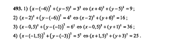 Ответ к задаче № 493 - Ш.А. Алимов, гдз по алгебре 9 класс