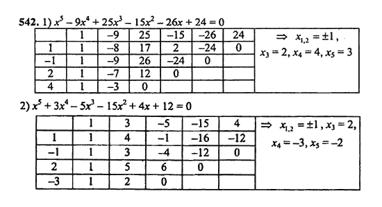 Ответ к задаче № 542 - Ш.А. Алимов, гдз по алгебре 9 класс