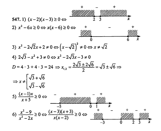 Ответ к задаче № 547 - Ш.А. Алимов, гдз по алгебре 9 класс