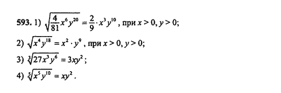 Ответ к задаче № 593 - Ш.А. Алимов, гдз по алгебре 9 класс