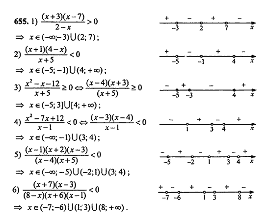 Ответ к задаче № 655 - Ш.А. Алимов, гдз по алгебре 9 класс