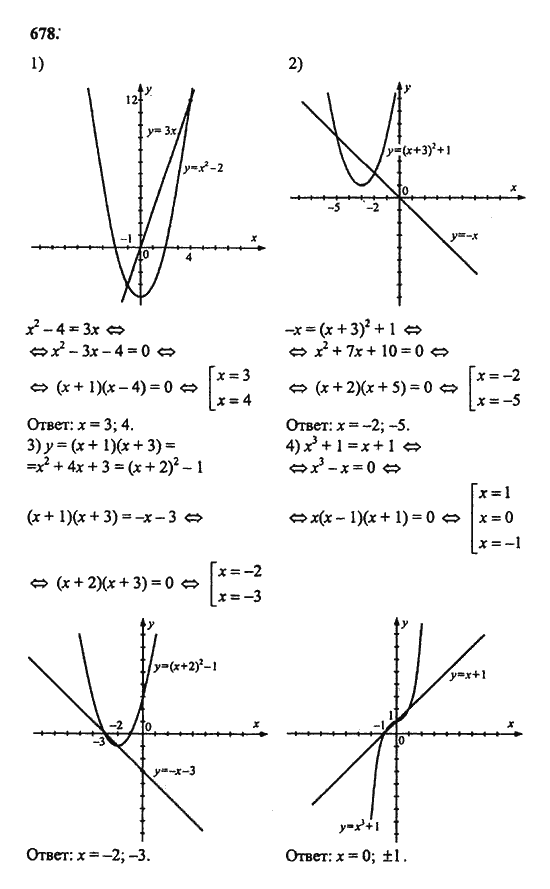 Ответ к задаче № 678 - Ш.А. Алимов, гдз по алгебре 9 класс