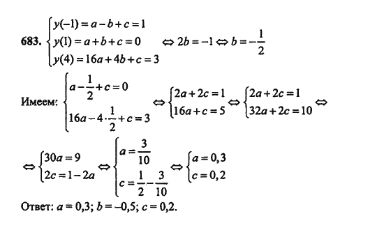 Ответ к задаче № 683 - Ш.А. Алимов, гдз по алгебре 9 класс