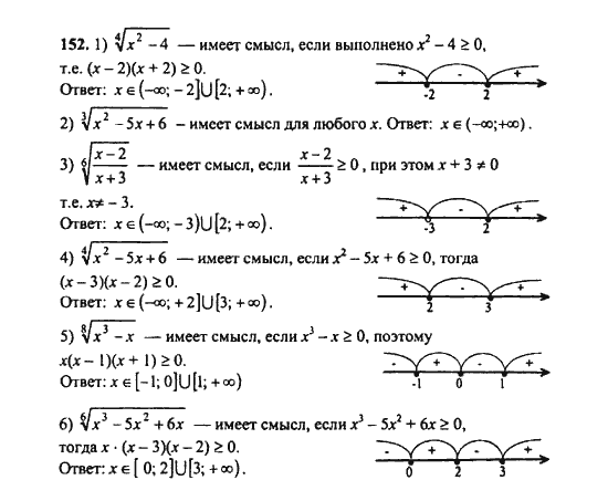 Ответ к задаче № 152 - Ш.А. Алимов, гдз по алгебре 9 класс
