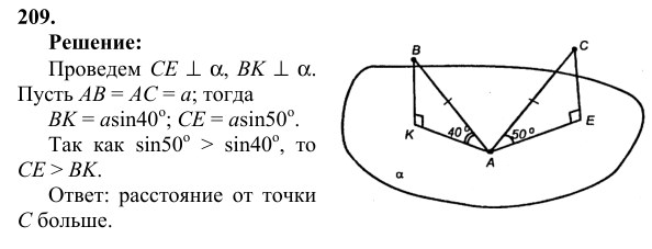 Ответ к задаче № 209 - Л.С.Атанасян, гдз по геометрии 10 класс