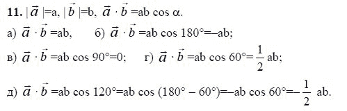 Ответ к задаче № 11 - Л.С.Атанасян, гдз по геометрии 11 класс