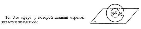 Ответ к задаче № 10 - Л.С.Атанасян, гдз по геометрии 11 класс