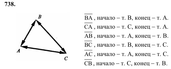 Ответ к задаче № 738 - Л.С.Атанасян, гдз по геометрии 8 класс