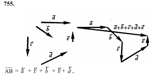Ответ к задаче № 755 - Л.С.Атанасян, гдз по геометрии 8 класс