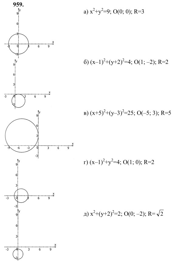Ответ к задаче № 959 - Л.С.Атанасян, гдз по геометрии 9 класс