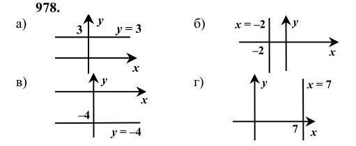 Ответ к задаче № 978 - Л.С.Атанасян, гдз по геометрии 9 класс