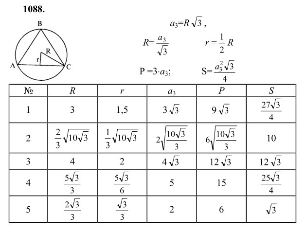 Ответ к задаче № 1088 - Л.С.Атанасян, гдз по геометрии 9 класс